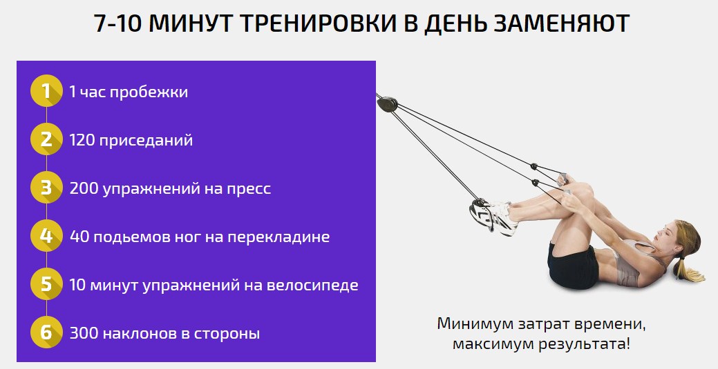 Тренажер долинова своими руками чертежи и размеры